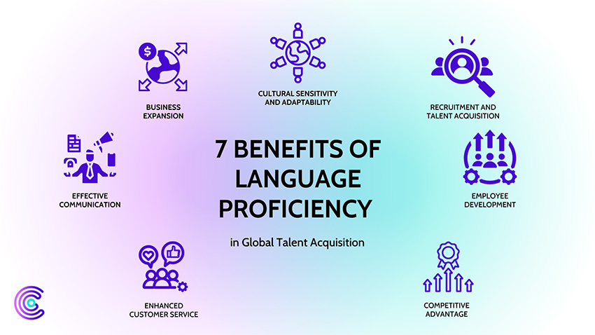 Japanese Language Training